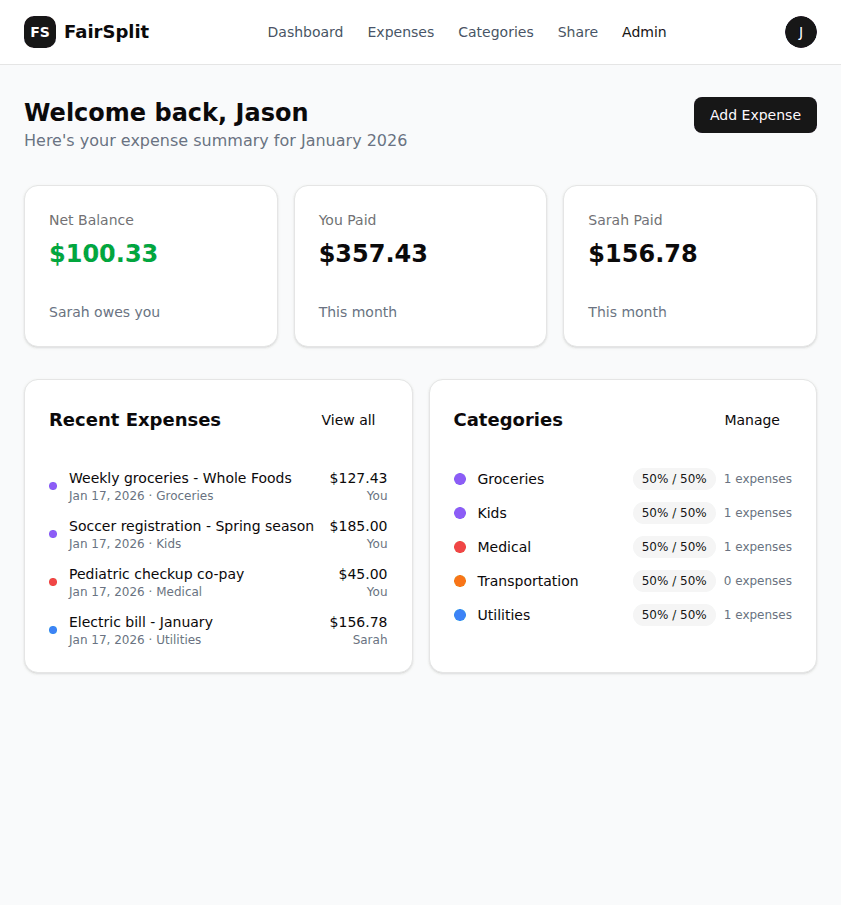 CoSplit Dashboard showing expense summary and recent expenses